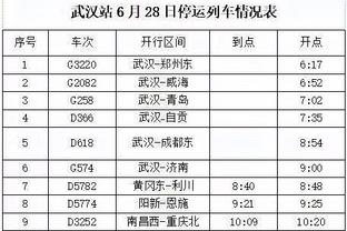 逆转功臣！勒韦尔末节15分 全场19中9拿到29分7助